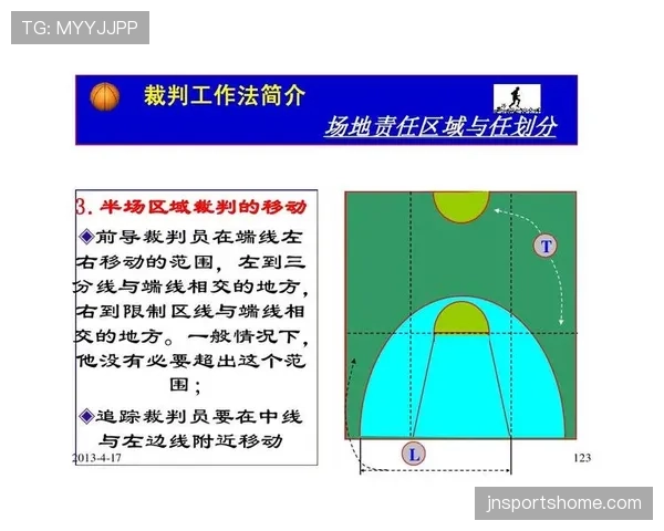 篮球底线规则详解：何时算球出界？