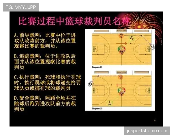 篮球赛场“球权判定规则”详解，深入理解球权归属