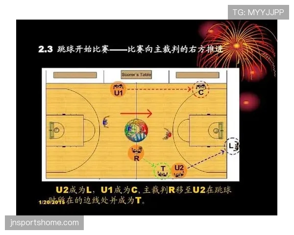 详细解读篮球无球掩护规则中合法站位与违例的判定标准